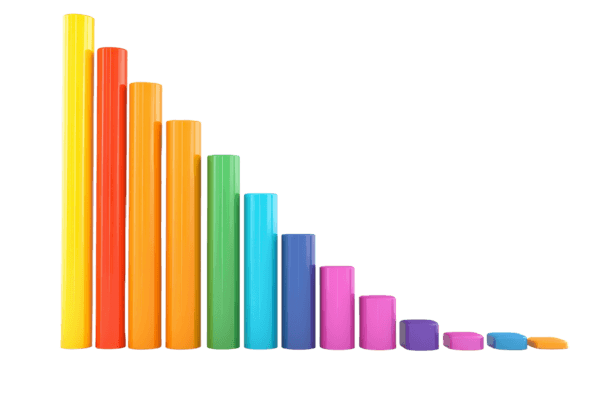 1️⃣ Simplified Rate Comparison